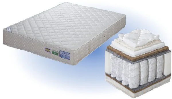 Матрас пружинный Престиж 200/160/18